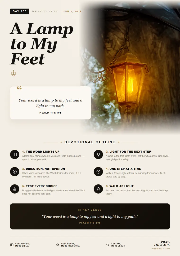 Day 153 — A Lamp to My Feet