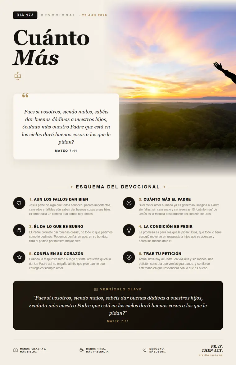 Día 173 — El Dolor de la Traición