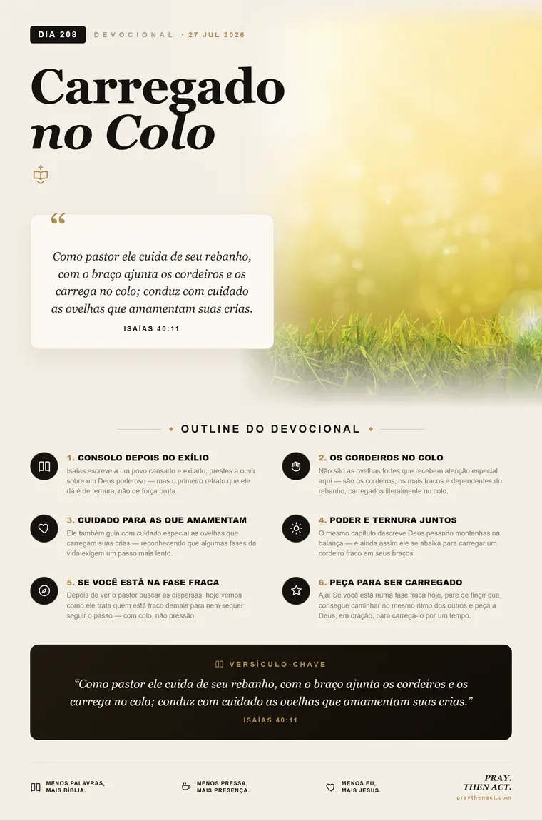 Dia 208 — O Amor Cobre