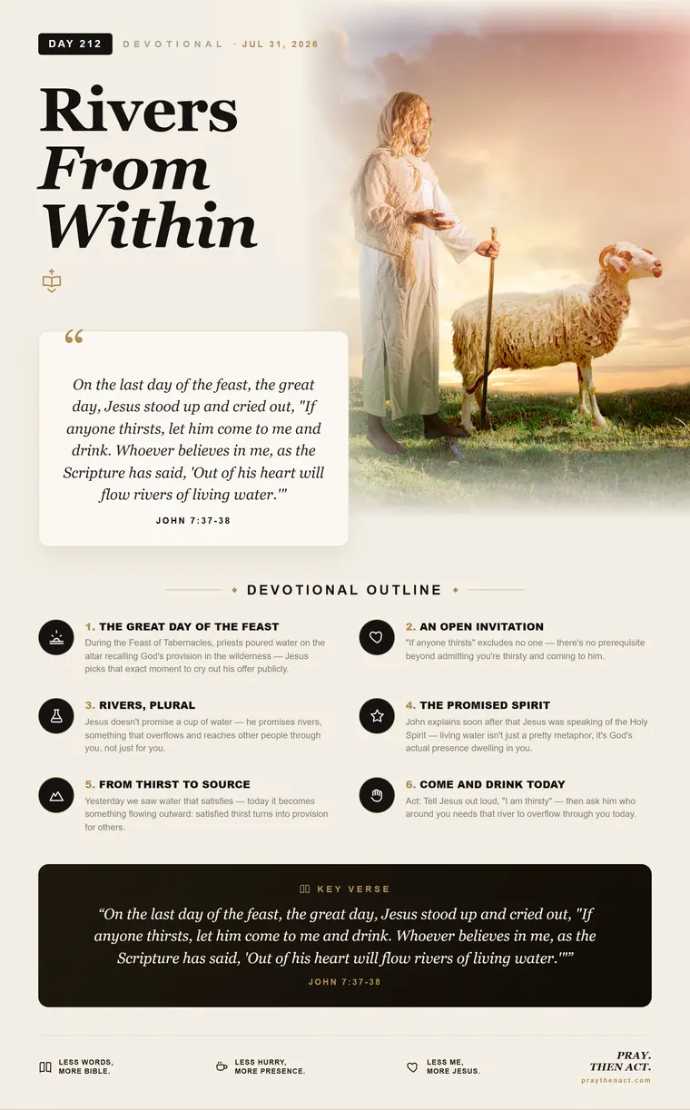 Day 212 — What the Heart Calculates
