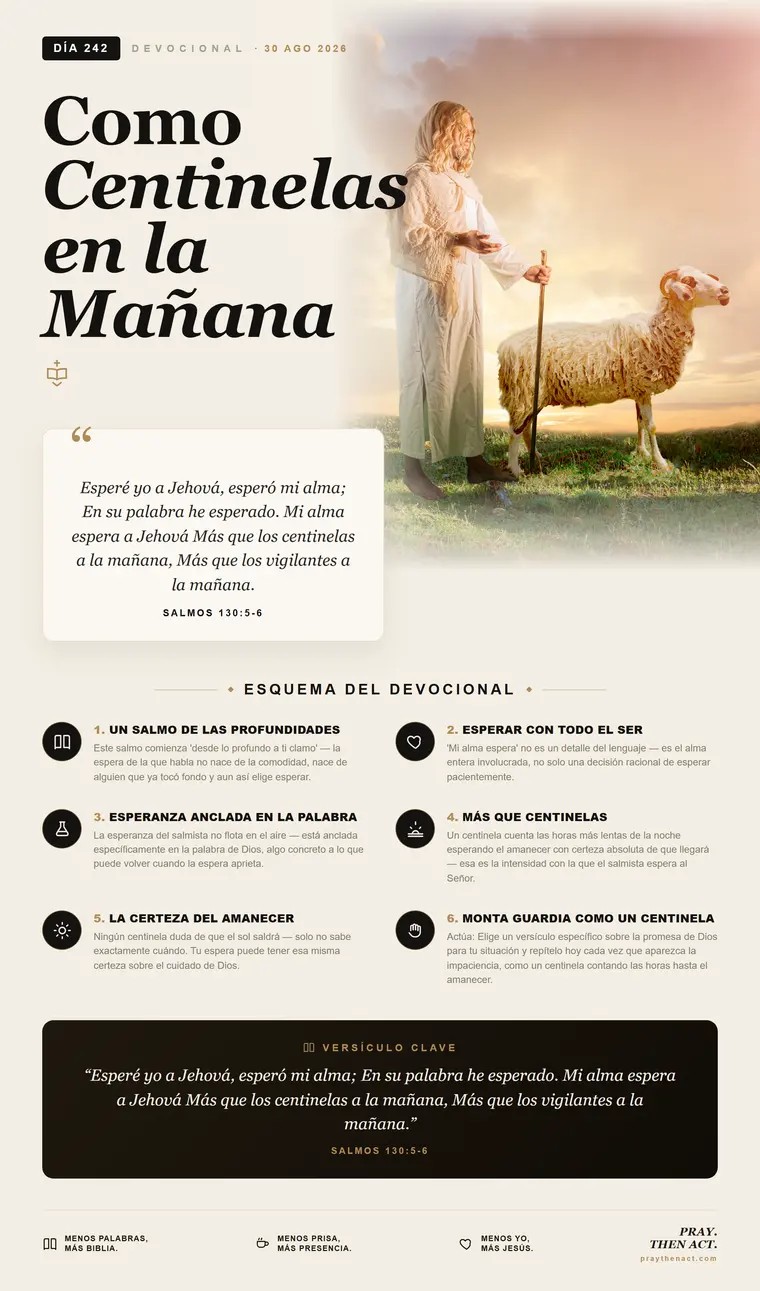 Día 242 — Habituados al Mal