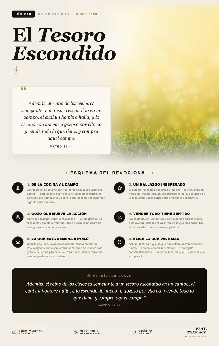 Día 248 — Nada Es Difícil Para Ti