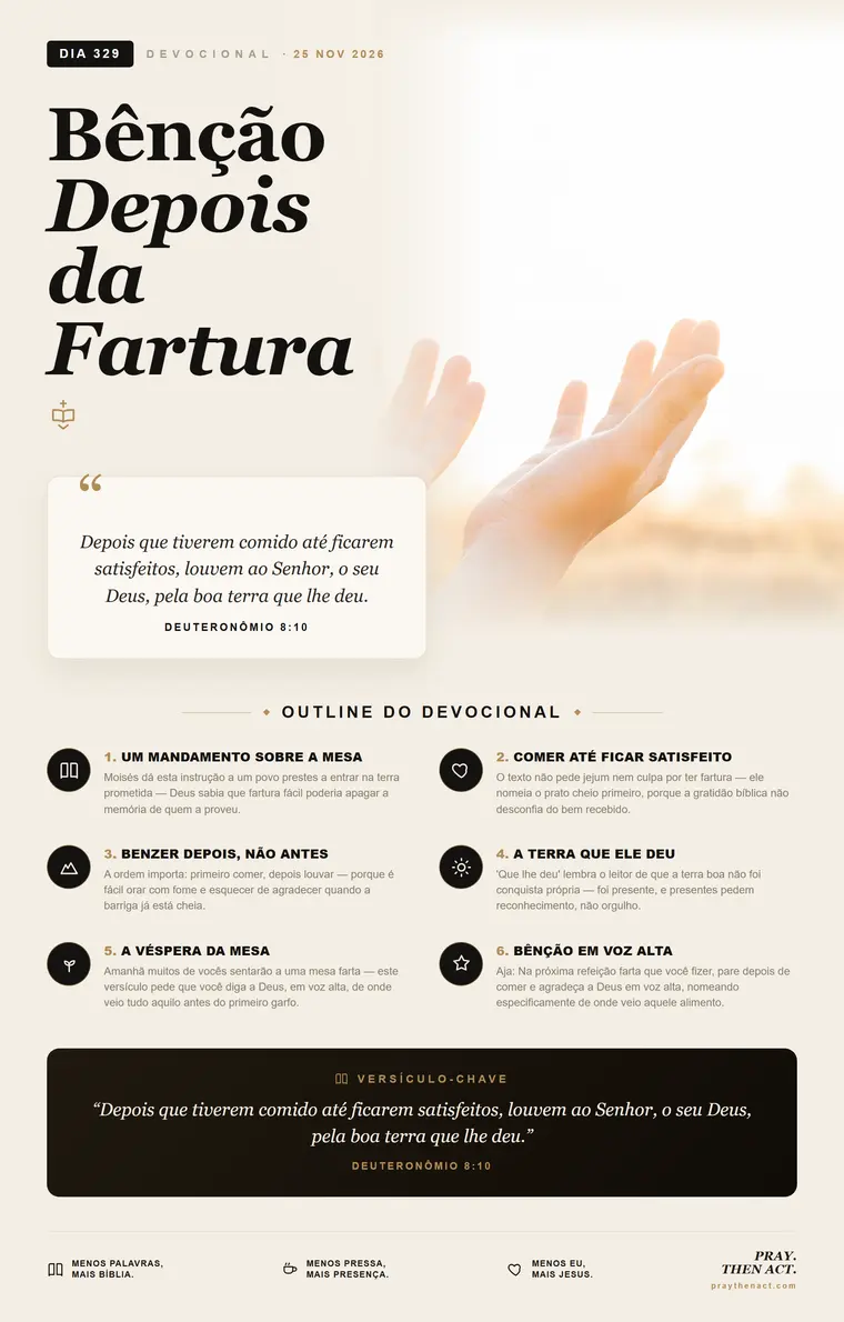 Dia 329 — Loucura e Poder